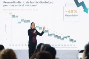 Reportan reducción del 48% en homicidios dolosos