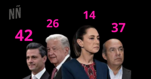Ola de asesinatos de alcaldes: el eslabón más débil de la democracia mexicana