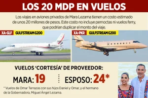 Usa Mara Lezama aviones de proveedor